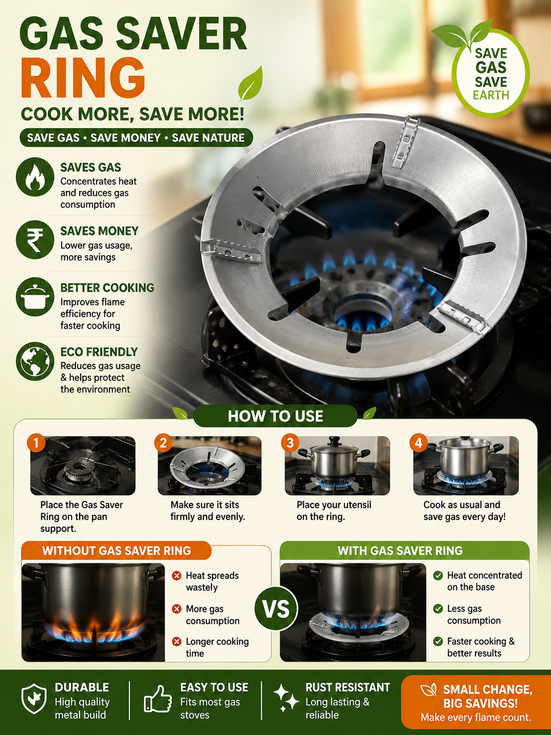 GAS SAVER RINGS - Image 2